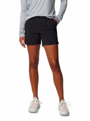 Negro